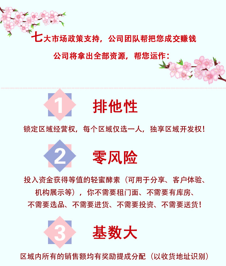 加盟支持（5_02.jpg