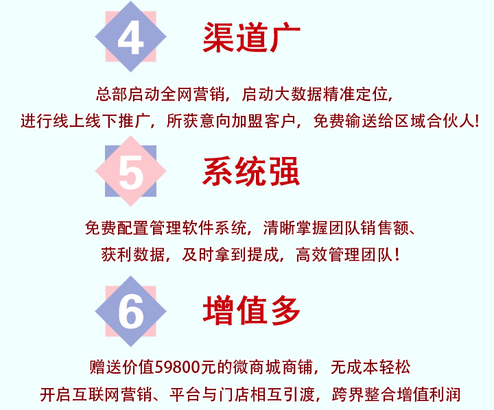 加盟支持（5_03.jpg